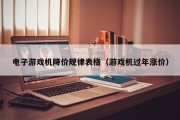 电子游戏机降价规律表格（游戏机过年涨价）