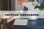 伊朗世界杯战绩（伊朗世界杯最好成绩）